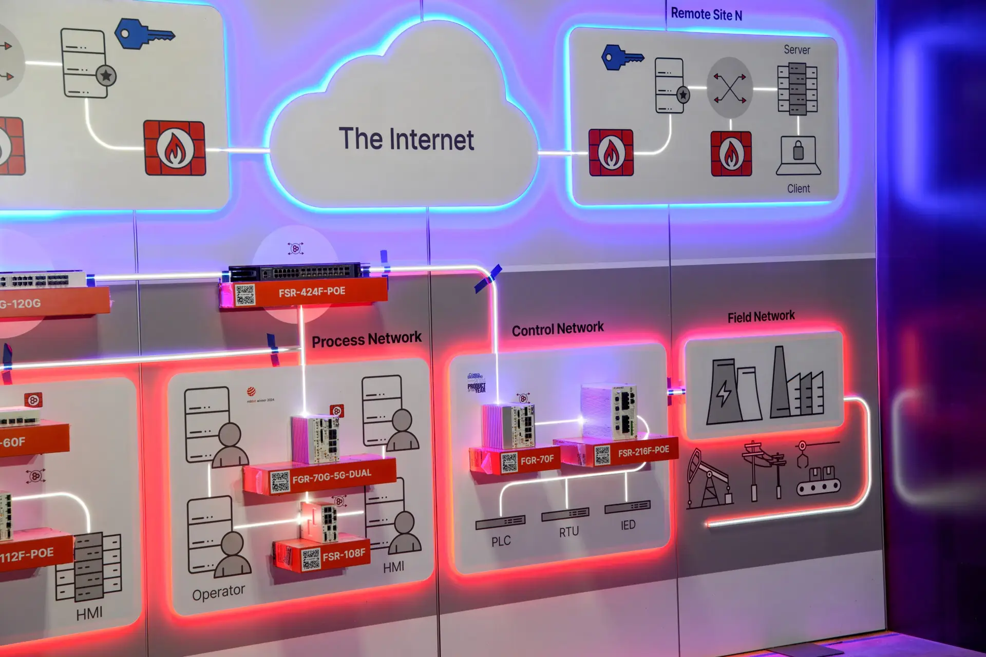 trade show Exhibit Studios Behind the Build: Fortinet’s Custom Trade Show Display